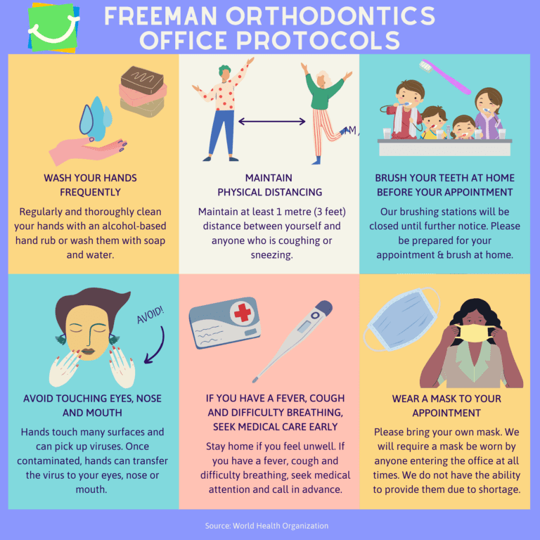 Office protocols of Freeman Orthodontics